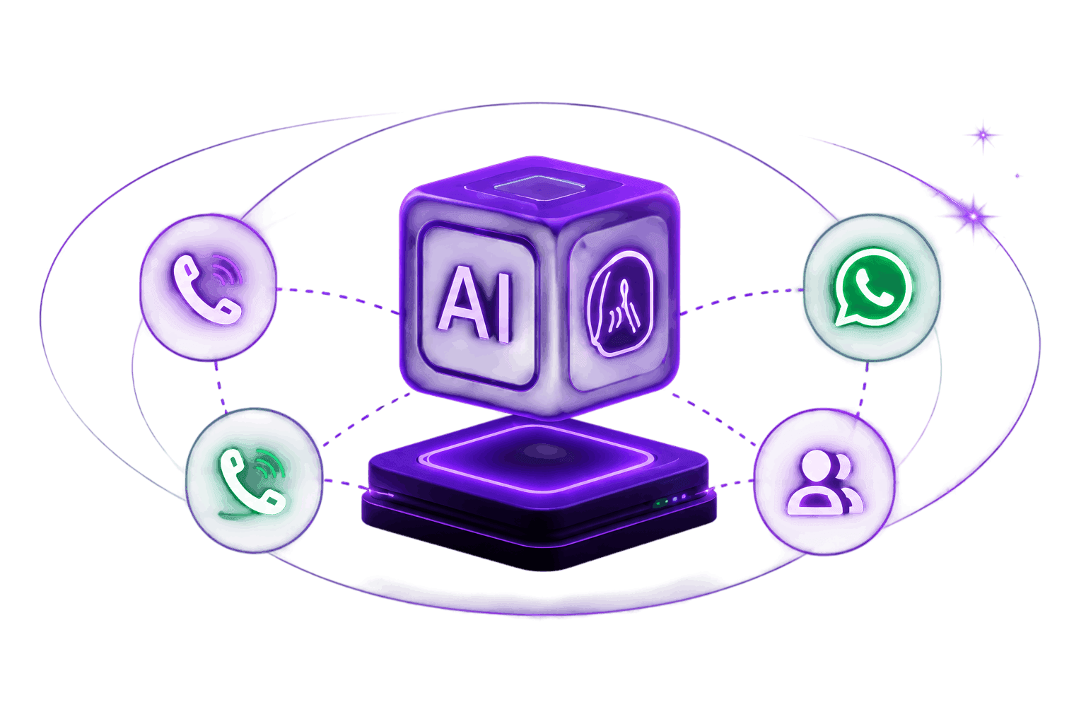 AI communication solution for modern businesses