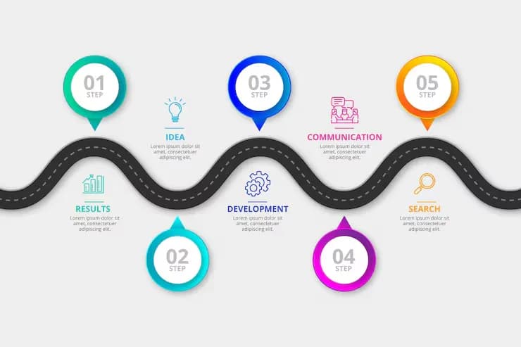 Inboxx.ai journey illustration Inboxx.ai journey illustration